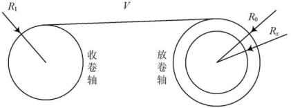 1695607003557709.png image.png